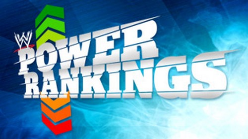 WWE Power Rankings: What Do They Tell Us About the Future?
