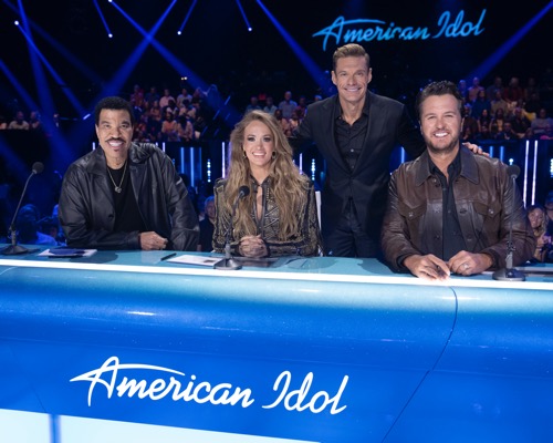 American Idol Recap 04/27/26: Season 9 Episode 14 “Celebrating Taylor Swift”