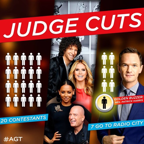 America’s Got Talent 2015 Recap – NPH Guests on Judges Cut: Season 10 Episode 8 “Judge Cuts 1”