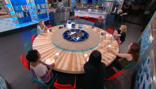 Big Brother 17 Recap – Backdoor Action in the BB House: BB17 Episode 3 “Nominations”
