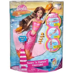 ‘Barbie’ Blamed For Rainforest Decline By Greenpeace