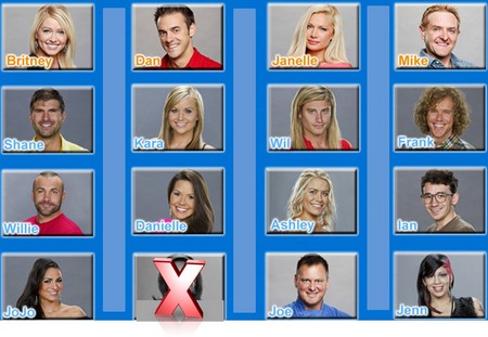 Big Brother 14 Week 1 Episode 4 ‘Live Eviction’ Recap 7/19/12