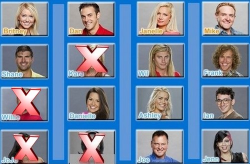 Big Brother 14 Week 4 Episode 13 ‘Live Eviction’ Recap 8/9/12