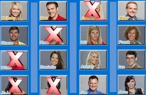 Big Brother 14 Week 5 Episode 16 ‘Live Eviction’ Recap 8/16/12
