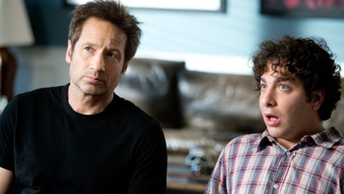 Californication RECAP 4/27/14: Season 7 Episode 3 “Like Father Like Son”