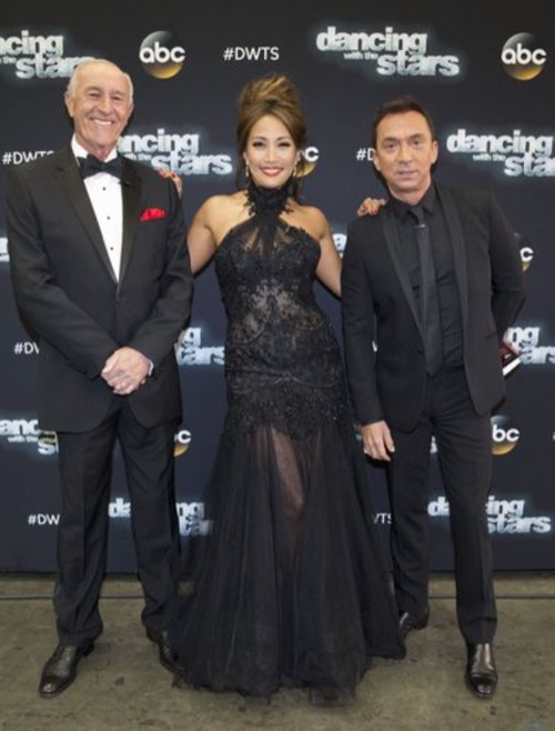 Who Will Be Voted Off Dancing With The Stars Season 22 Week 3? – Vote in DWTS POLL