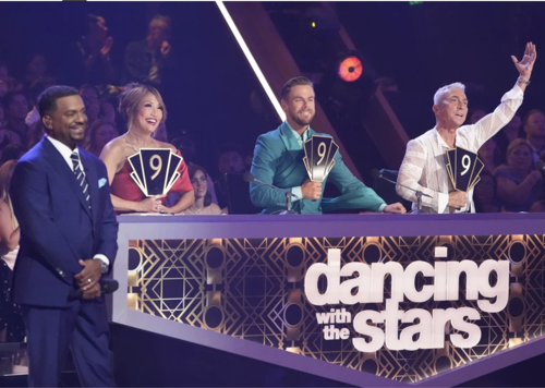 Dancing With the Stars Recap 10/24/23: Season 32 Episode 5 “Most Memorable Year”