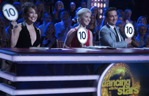 Who Got Voted Off Dancing With The Stars Tonight – Jana Kramer and Gleb Savchenko Eliminated