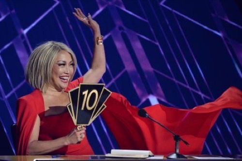Dancing With the Stars 2020 Finale Recap 11/23/20: Season 29 Episode 11 “Winner Announced”