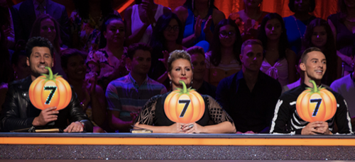 Dancing With the Stars Juniors Recap 10/28/18: Season 1 Episode 4 “Halloween Night”