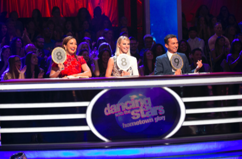 Dancing With the Stars 2015 Recap: Kim Zolciak Eliminated – Season 21 Episode 3 “TV Night”