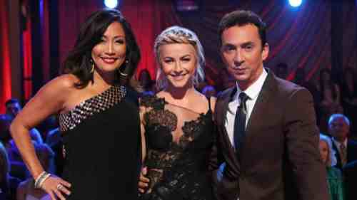 Who Got Voted Off Dancing With The Stars Tonight 10/6/14?