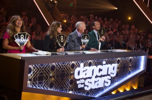Dancing With the Stars Recap 10/14/19: Season 28 Episode 5 “Disney Night”