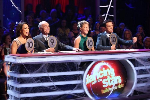 Dancing With the Stars Recap: Season 19 Week 8 “Dynamic Duo Night” – Who Was Eliminated?