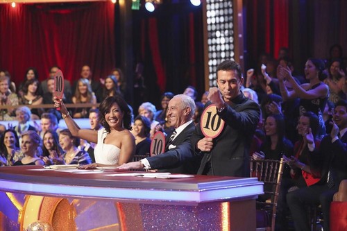 Dancing With the Stars Recap 11/26/13: Season 17 Season Finale “Who Won DWTS?”