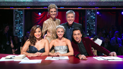 Dancing With the Stars 2015 Recap 11/24/15: Season 21 Finale Night Two “Winner Announced”