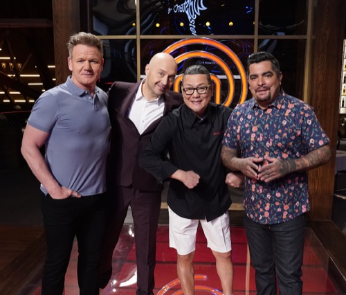 Masterchef Recap 06/23/21 Season 11 Episode 4 “Legends: Chef Morimoto – Monkfish Challenge”