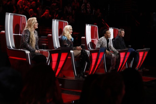 The Voice Finale Recap 12/17/19: Season 17 Episode 26 “Winner Announced”