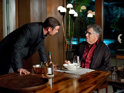 Ray Donovan Live Detailed Recap: Season 2 Episode 5 “Irish Spring” 8/10/14