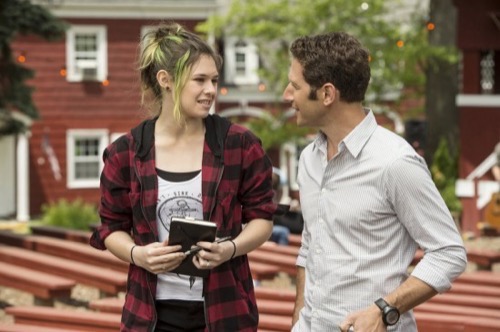 Royal Pains Recap 6/23/15: Season 7 Episode 4 “The Prince of Nucleotides”
