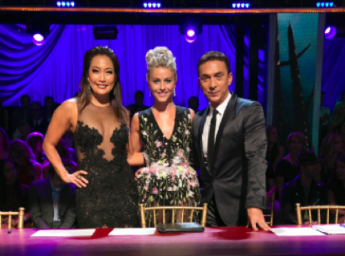 Dancing With the Stars 2015 Recap – Who Was Eliminated: Season 21 Episode 10 “Semifinals”