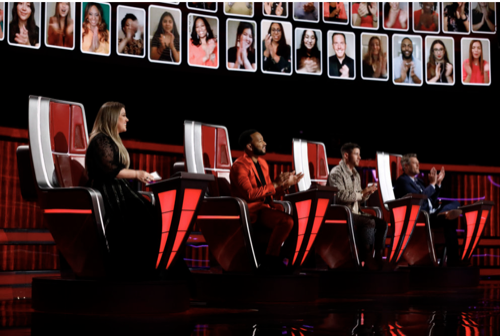 The Voice Recap 05/24/21: Season 20 Episode 17 “Live Finale Part 1”