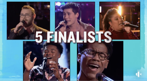 The Voice Finale Recap 05/18/20: Season 18 Episode 16 “Finale Part 1”