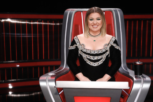 The Voice Finale Recap 12/15/20: Season 19 Episode 19 “Winner Chosen”