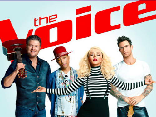 The Voice 2015 Recap – Who’s Who Going into the Live Playoffs: Season 8 Episode 13