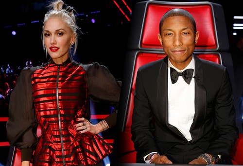 The Voice Recap “Live Top 8 Performances”: Season 7 Episode 22 #VoiceTop8