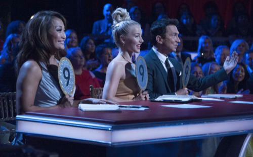 Amber Rose Was Who Got Voted Off Dancing With The Stars On Latin Night Elimination (VIDEO)