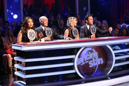 Who Got Voted Off Dancing With The Stars Tonight: Lea Thompson & Artem Chigvintsev Eliminated