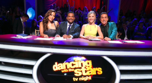 Who Got Voted Off Dancing With The Stars Tonight 10/5/15 – Gary Busey and Anna Trebunskaya Eliminated