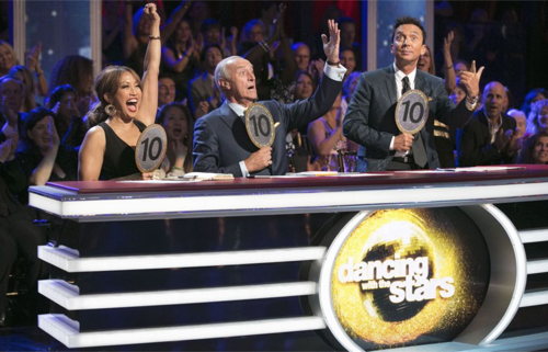 Who Got Voted Off Dancing With The Stars Tonight 5/9/16?