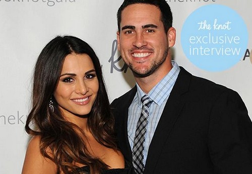 Andi Dorfman and Josh Murray Broke Up Months Ago – Bachelorette Faked Showmance All Along