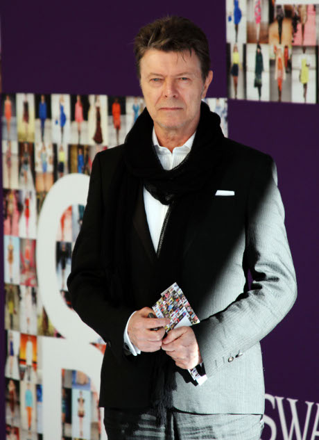 David Bowie’s New Single ‘Where Are We Now?’ Impresses The Critics!