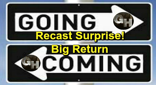 General Hospital Spoilers: Comings and Goings – Big Return and Surprise Recast News – GH Star’s New Primetime Gig