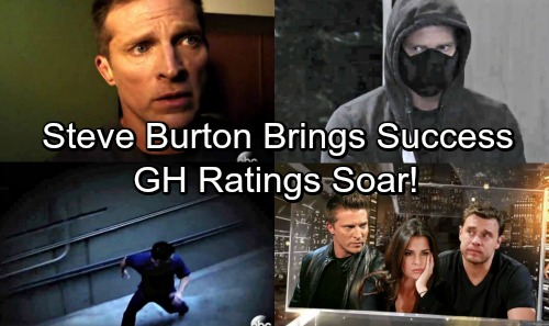 General Hospital Spoilers: Congrats on Higher Ratings – Steve Burton the Reason – Good Move GH